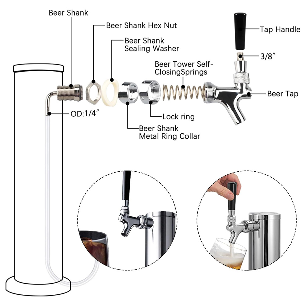 Fassbier-Wasserhahn, verchromt – Wine To Beer Bewertung und Preis